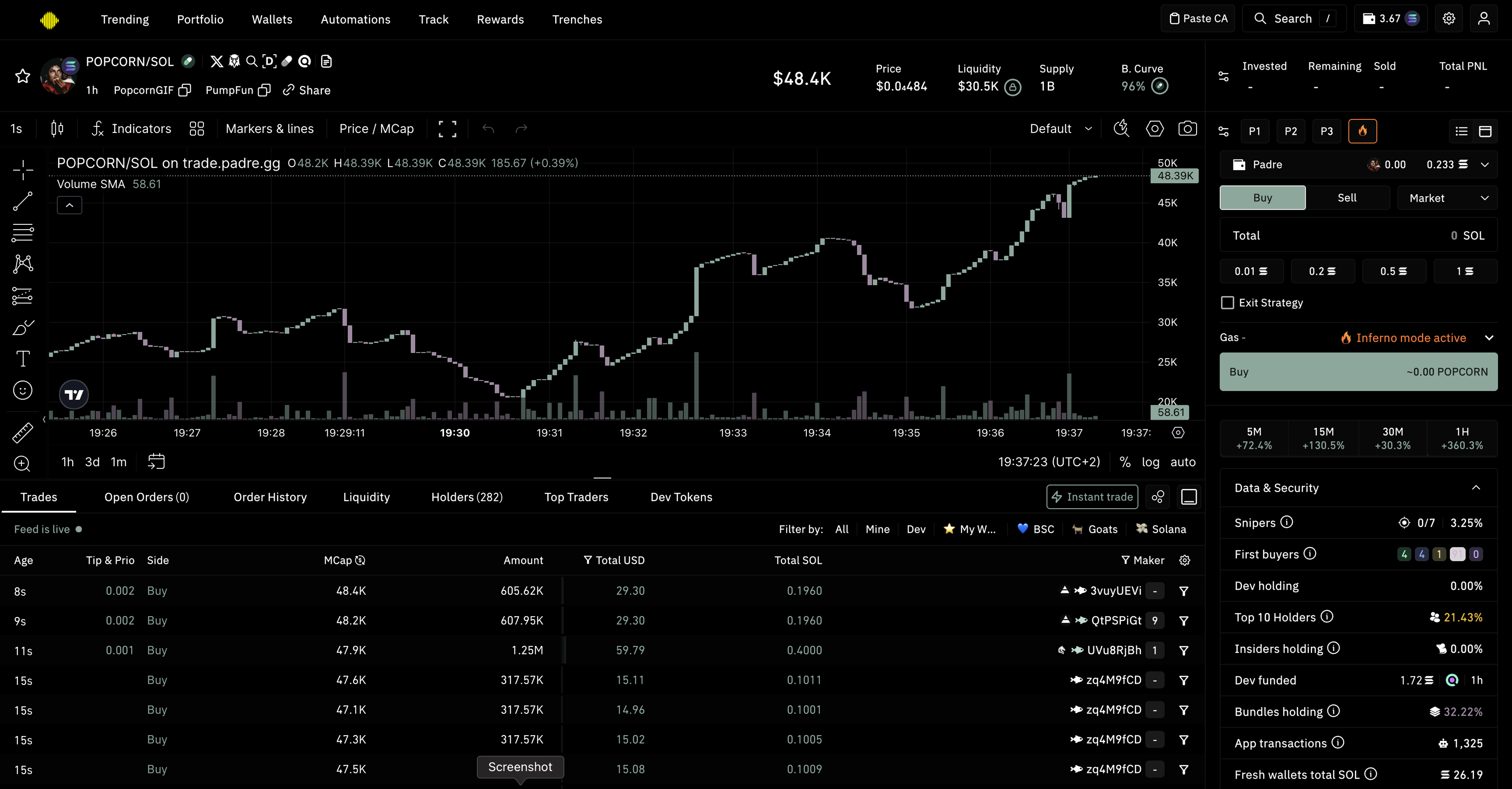 Trading Platform
